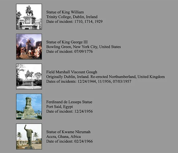 Defaced Monuments